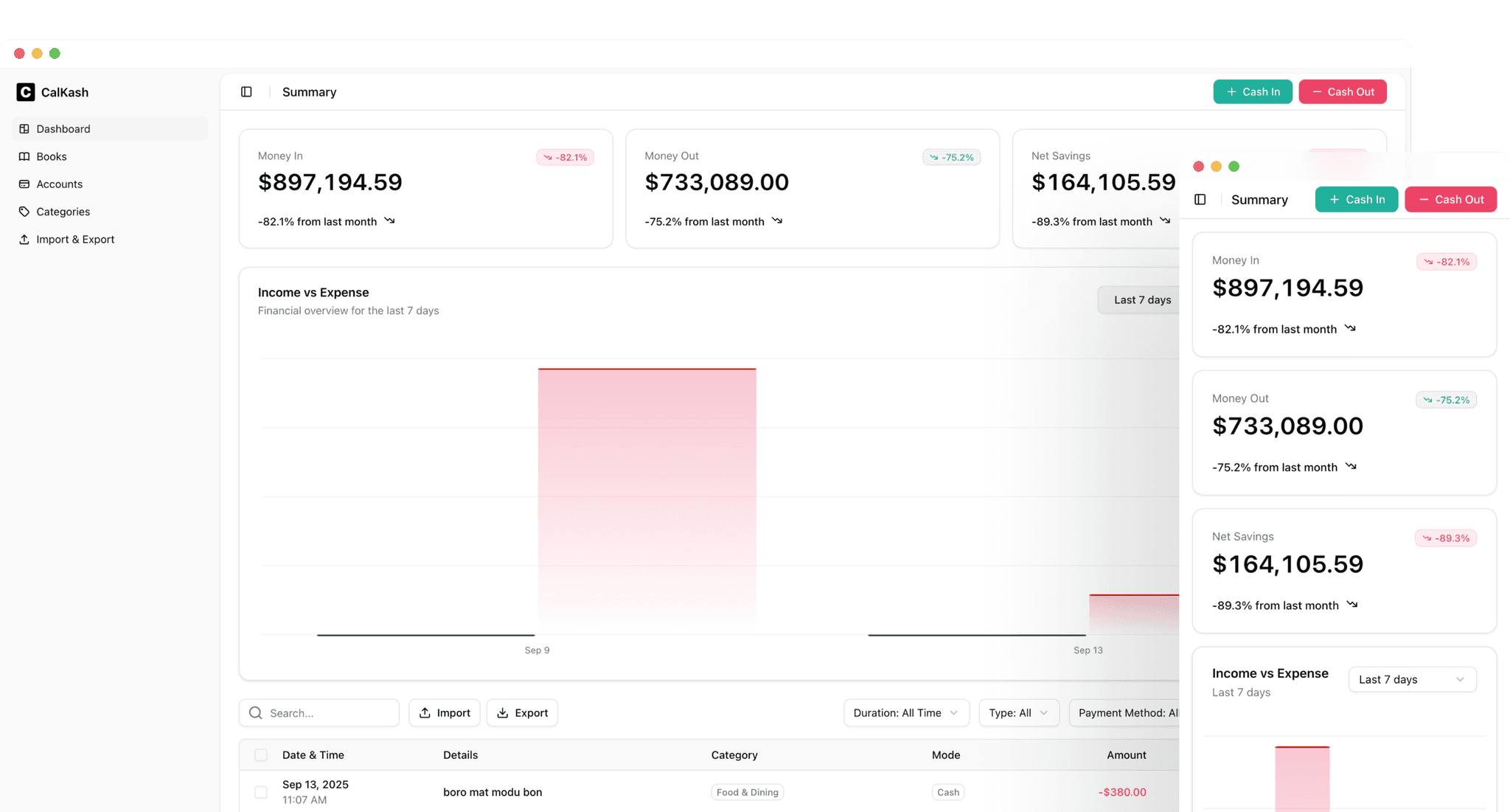 CalKash Dashboard